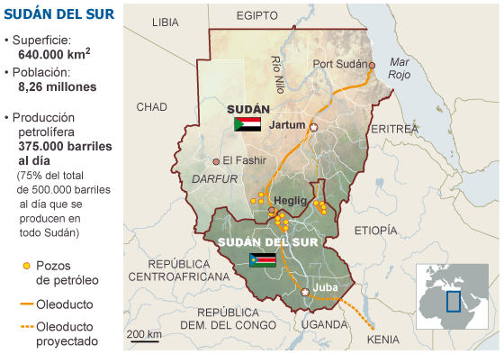sudan der sur